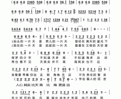 星星点灯简谱-郑智化演唱-郑智化/郑智化词曲