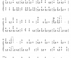 君のとなり わたしの場所钢琴简谱-数字双手-南条爱乃