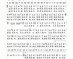 羞答答的玫瑰静悄悄地开简谱-孟庭苇演唱-梁文福/梁文福词曲