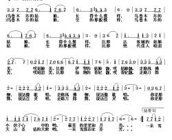 乌鲁木齐的姑娘简谱-唐国兴词 胡泽新曲