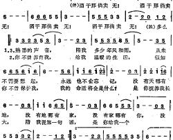 酒干倘卖无简谱-苏芮演唱-电影《搭错车》主题歌