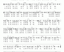 山水画简谱(歌词)-卢小旭演唱-桃李醉春风记谱