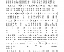 年轻的士兵军旅歌曲100首简谱