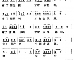 有了共产党，中国才富强简谱-田耳词 掌元曲