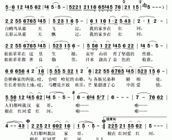 家乡在红河简谱(歌词)-者建周演唱-秋叶起舞记谱上传