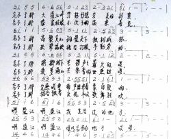 恋盈江简谱-小裴演唱