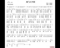 腾飞大中国简谱-乔明全词/许顺民曲