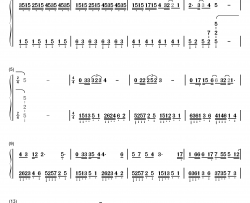 阴天快乐钢琴简谱-数字双手-陈奕迅