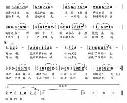 牧羊姑娘 简谱-赵国伟、周俊词 党继志曲