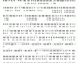 2375简谱-棉花糖演唱-庄鹃瑛aka小球/沉圣哲词曲