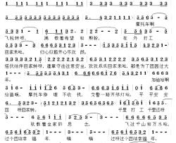 骑摩托回家简谱-东野词/陈彭寿曲