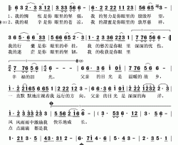 父亲的目光简谱(歌词)-佟铁鑫演唱-秋叶起舞记谱上传