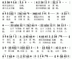 国富民强简谱(歌词)-刘国强演唱-秋叶起舞记谱上传