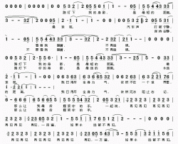 再见再见简谱(歌词)-李易峰等演唱-电影《栀子花开》毕业季推广曲