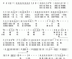 我是云南一朵云（卢云生词刘自华曲）简谱-杨慈演唱-古弓制作曲谱