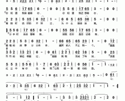 红尘情歌简谱-高安黑鸭子演唱-高安/潘龙江词曲