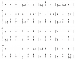 The Ugly Duckling钢琴简谱-数字双手-猎豹移动公司