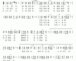 汾河谣简谱(歌词)-谭晶演唱-秋叶起舞记谱