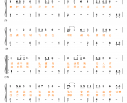 缘份一道桥钢琴简谱-数字双手-王力宏 谭维维