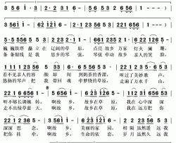 故乡在草原简谱(歌词)-霓裳演唱-秋叶起舞记谱上传