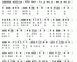 因为有了你简谱(歌词)-戴玉强演唱-秋叶起舞记谱