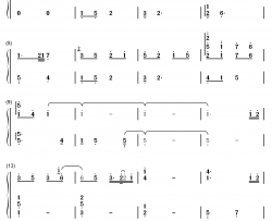 All About You钢琴简谱-数字双手-太妍