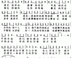 爱情字典简谱-易家扬词/陈文华曲孙燕姿-