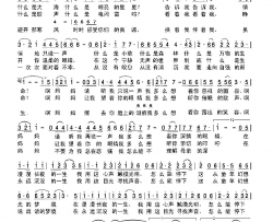 告诉我【世界属于你】曲二简谱-范琳琳等百名歌星演唱-甲丁、小林/苏越词曲
