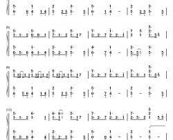 Get Wild钢琴简谱-数字双手-TM Network