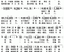 西沙椰子树简谱(歌词)-刘斌演唱-秋叶起舞记谱上传