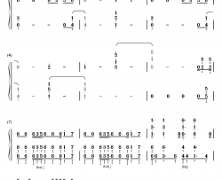 恋のミクル伝説钢琴简谱-数字双手-后藤邑子