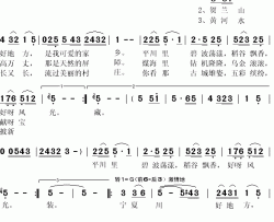 宁夏川我可爱的家乡简谱(歌词)-韩红演唱-秋叶起舞记谱