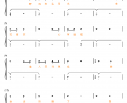 心之焰钢琴简谱-数字双手-邓紫棋