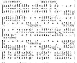 默契简谱-男女声二重唱许佳慧/东来东往-