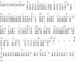 黄种人简谱-周耀辉词/谢霆锋、孙伟明曲谢霆锋-