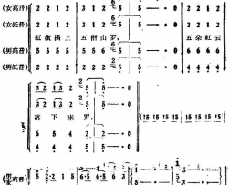 红旗插上五指山罗电影《五朵红云》选曲简谱