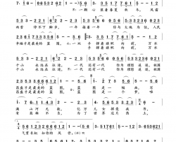 蓝图简谱-刘和刚演唱-胡伟/韩旭、陆城词曲