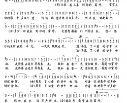 窗外简谱-云飞演唱-朝阳/朝阳词曲