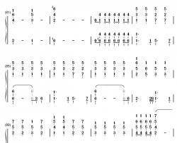 你要相信这不是最后一天钢琴简谱-数字双手-华晨宇