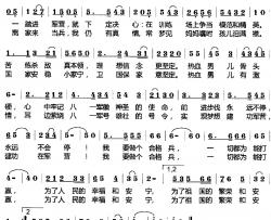 我要做个合格兵简谱-队列歌曲