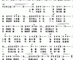 风雅鄱阳湖简谱-徐继东词/孙广志曲熊立红、朱跃明-