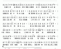 我的家乡香格里拉简谱-巴桑拉姆演唱-乐风/聂小慧词曲