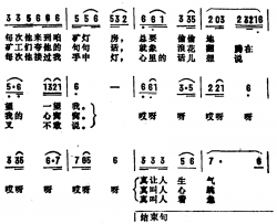 采煤队来了个棒小伙简谱-张名河词/张殿英曲林毅-