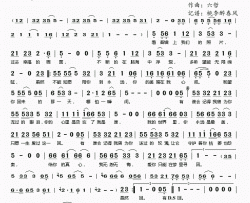 谁会记得简谱(歌词)-六哲演唱-桃李醉春风记谱