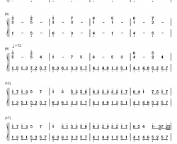 卡农钢琴简谱-数字双手-帕海贝尔