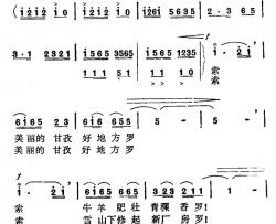 美丽的甘孜好地方简谱-王廷珍词/扶直曲