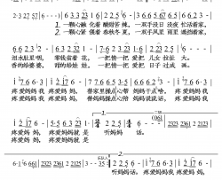 疼爱妈妈简谱-耿为华演唱-落红制作曲谱
