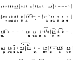 邓丽君演唱金曲：千言万语简谱-尔英词/古月曲