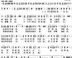 库尔勒的姑娘一朵花简谱(歌词)-夏米力演唱-秋叶起舞记谱上传