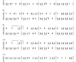 Blue钢琴简谱-数字双手-BigBang